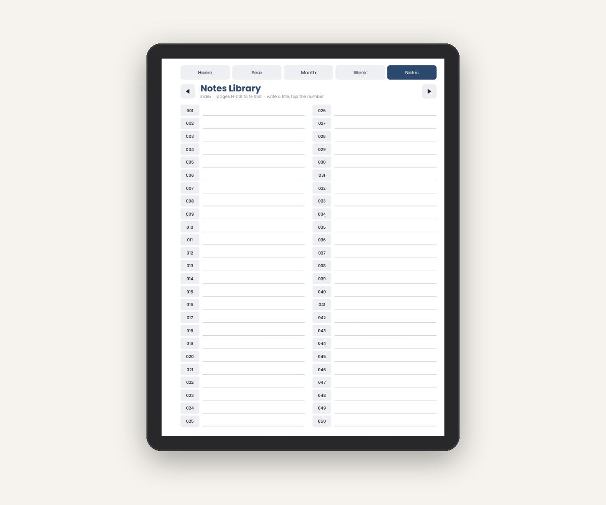 Notes library index